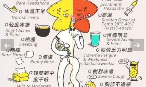 加巴喷丁治焦虑症吗-加巴喷丁焦虑症效果-专业加巴喷丁适应症有哪些平台-加巴喷丁治焦虑症吗
